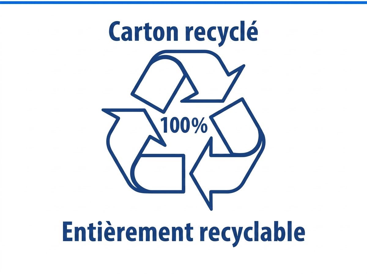 afbeelding 100% recyclbaar
