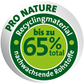 Unserer Umwelt zuliebe